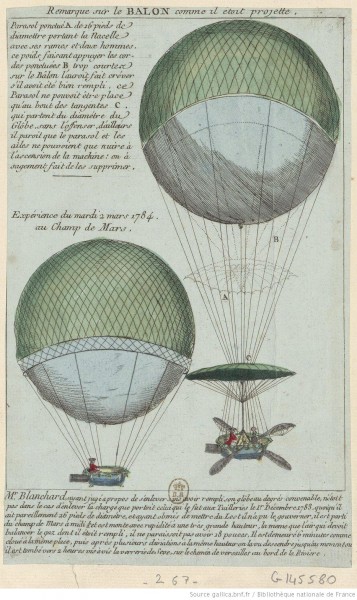 Expérience du mardi 2 mars 1784 au Champ de Mars : [estampe]  Provenance : bnf.fr