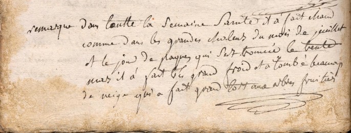 1777 : un printemps chaud et froid. AD41, 4 E 041/2